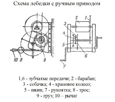 Поддержка.