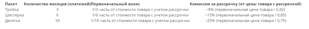 Купить в рассрочку